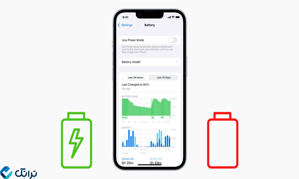 هلث باتری ایفون 